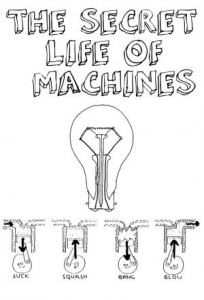 The Secret Life Of Machines: Season 1